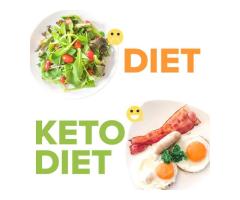 Get 21 Free Keto Recipes ???????? (Yummy)