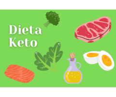 "Keto Power: Ignite Your Health with the Ultimate Ketogenic Diet"